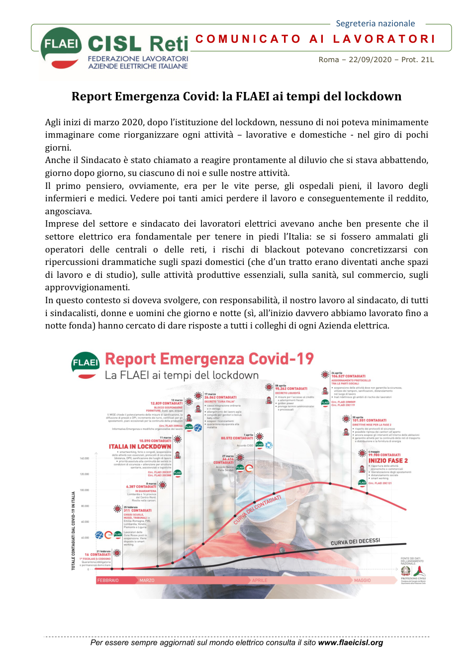 Anteprima 11294 20L021