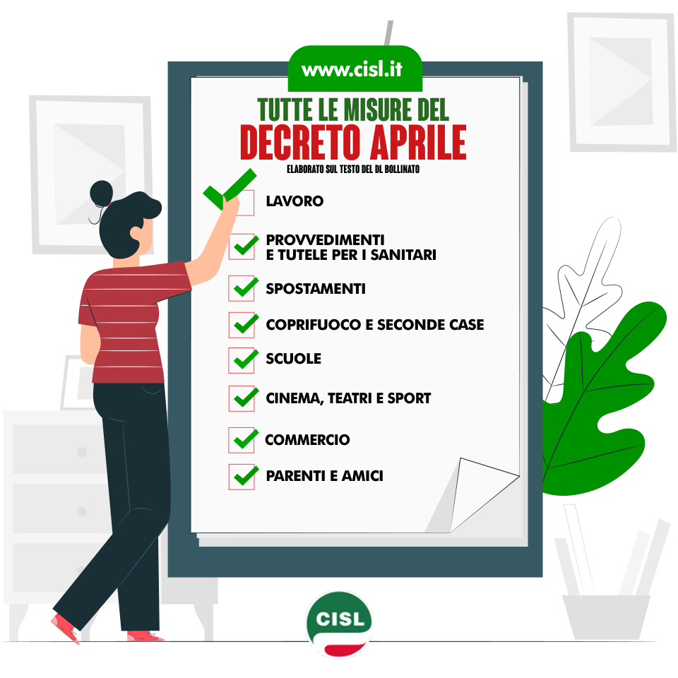 Anteprima Cards aprile