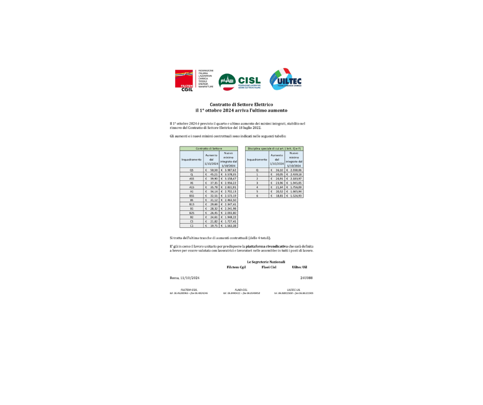 Contratto di Settore Elettrico - il 1° ottobre 2024 arriva l'ultimo aumento