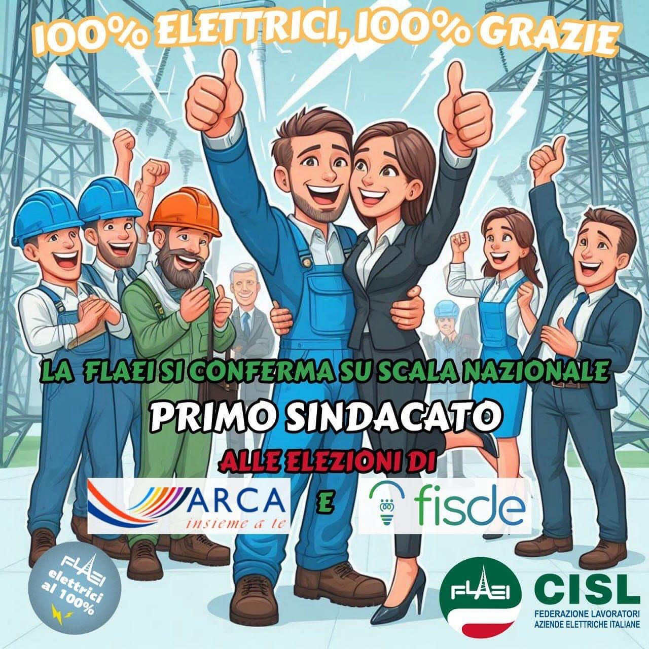Elezioni Fisde-Arca. La FLAEI al 48%. UN LAVORATORE SU DUE CI HA SCELTO. QUANDO A VINCERE SONO I FATTI.