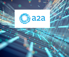 A2A Aggiornamento Piano Strategico A2A 2024-2035